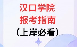 漢口學院專升本2024年
