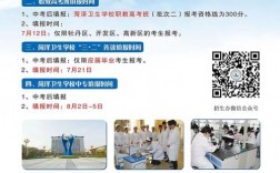 菏澤衛校3十2招生條件是什么？如何申請？