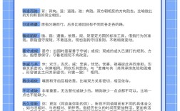 背道而馳的意思_釋義_出處