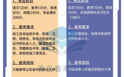 春考500分相當于夏考多少分