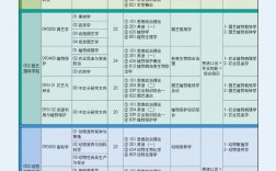天津農學院的研究生值得讀嗎(天津最容易考研的大學)