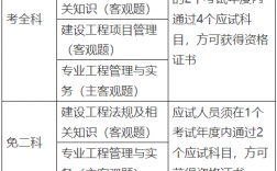 廣西一級建造師報(bào)名時(shí)間(廣西二級建造師報(bào)名條件和要求)