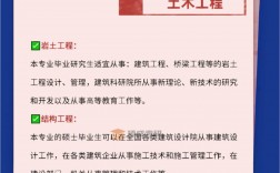 土木水利專碩好就業嗎(工程管理考研方向及學校選擇)