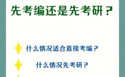 二本師范女生考研還是考編(一般二本建議考研學校)