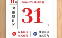 2023考研倒計時還有多少天(距離考研2024倒計時)