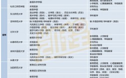 俄語專業(yè)考研推薦院校(俄語專業(yè)考公務(wù)員有哪些崗位)
