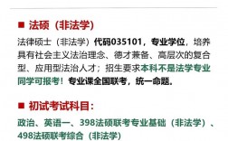 法學0301包括法律碩士0351嗎(法律碩士考不了公檢法)