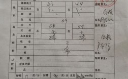 畢業體檢一定要做嗎