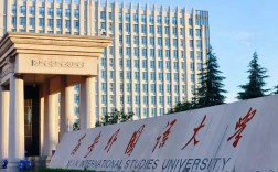 三本考研西安外國語大學(考研)