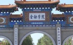 哈爾濱金融學院地址(金融行業還有前景嗎)