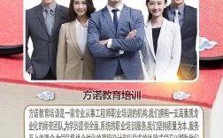 公務(wù)員培訓(xùn)哪個(gè)機(jī)構(gòu)好