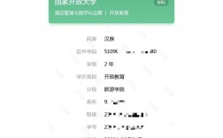 浙江開(kāi)放大學(xué)學(xué)歷有用嗎國(guó)家認(rèn)不認(rèn)可