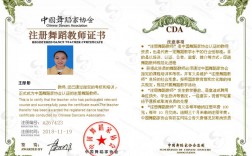 中國舞蹈教師資格證怎么考