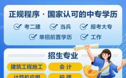 成人初中升中專怎么報考
