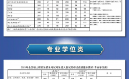 國家線能淘汰多少人(國家線一般會讓多少人過)