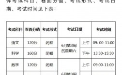 浙江中考滿分多少分
