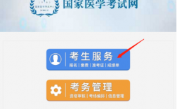 國家執業醫師考試網