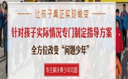 德州市孩子叛逆戒網(wǎng)癮學(xué)校