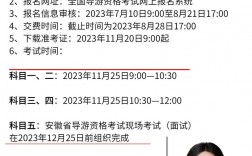 做導(dǎo)游要具備什么條件才可以