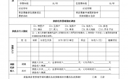 研究生貧困生認定有什么用(研究生招生條件)