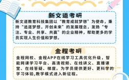 成都市考研機(jī)構(gòu)排名(成都考研輔導(dǎo)機(jī)構(gòu)哪家好)