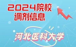 河北醫科大學考研好考嗎？復試刷人厲害嗎？