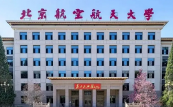 軟件工程考研容易上岸的學(xué)校