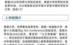 普渡大學相當于國內什么檔次？什么水平？