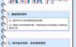參加高考的報名條件 社會青年怎么報考