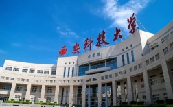 西安科技大學研究生院簡介