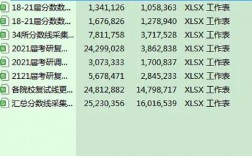 復試線的三個數字分別代表什么(什么叫復試分數線)