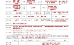 什么是籍貫怎么填？