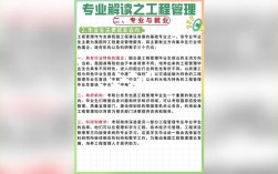 工程管理考研方向及學校選擇