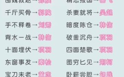 不顧一切是什么意思_近義詞_來源