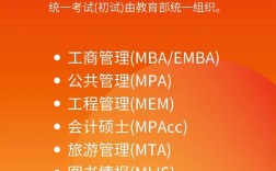 管理類考研哪個(gè)專業(yè)好考(考研報(bào)班大概多少錢)