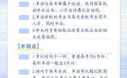 什么是統招(統招和非統招的區別)