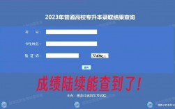 甘肅專升本成績查詢入口
