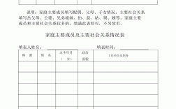 考研報名家庭主要成員關系怎么填