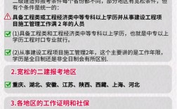 二建報(bào)考要求