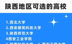 西安哪所大學(xué)研究生容易考