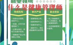 健康管理師是做什么的工作的
