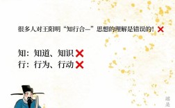 知行合一的意思