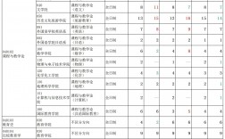 遼寧師范大學考研難度(重慶師范大學考研招生簡章)