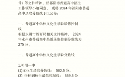 2024年祁縣中學(xué)錄取分?jǐn)?shù)線