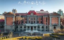 天津外國語大學(xué)怎么樣(天津外國語含金量高嗎知乎)
