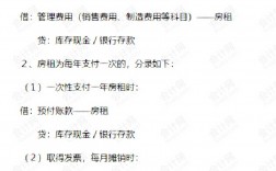 租金收入計入什么會計科目