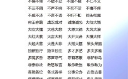 什么什么不什么成語