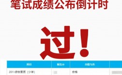 教資筆試成績什么時候出