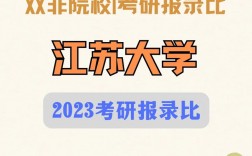 江蘇考研學校有哪些