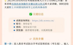 四川省自學考試官網